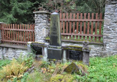 Kryštofovy Hamry, Omnium, 2020