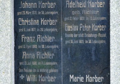 Omnium městský, Omnium, 2020