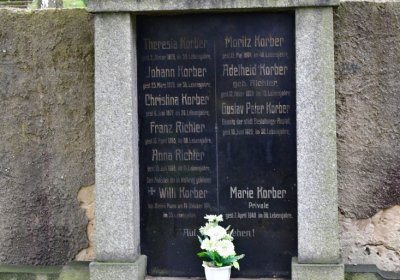 Omnium městský, Omnium, 2020