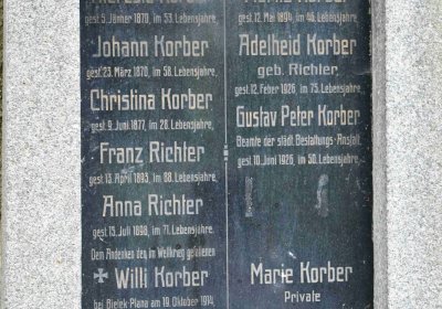 Most - městský, Omnium, 2018