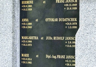 Most - městský, Omnium, 2018