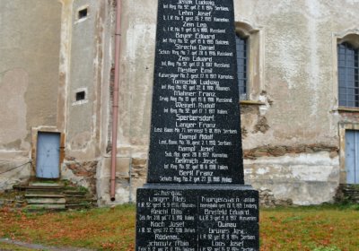 Blatno u Chomutova, Omnium, 2020